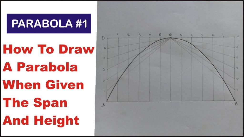HOW TO DRAW A PARABOLA BY RECTANGULAR METHOD