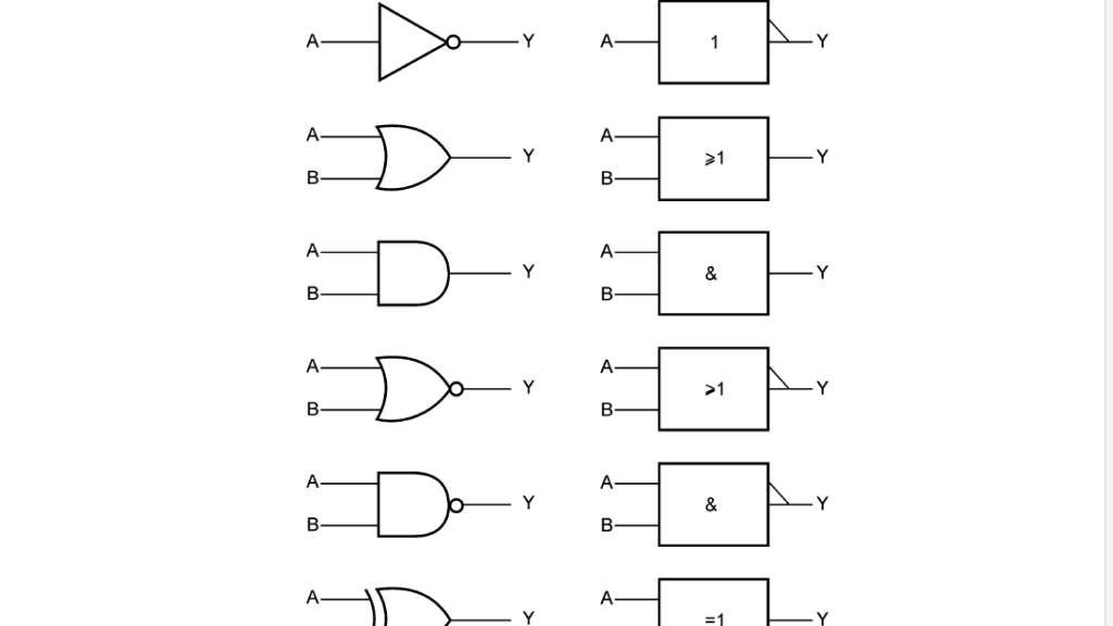 digital electronics solutions logic gate synchronous and asynchronous counter binary