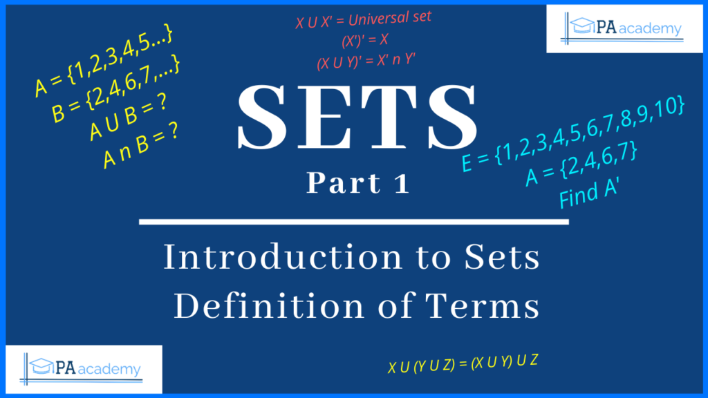 Sets Theory and Venn Diagram. Explanation of Finite Sets, Infinite Sets, Subset, Equality of Sets