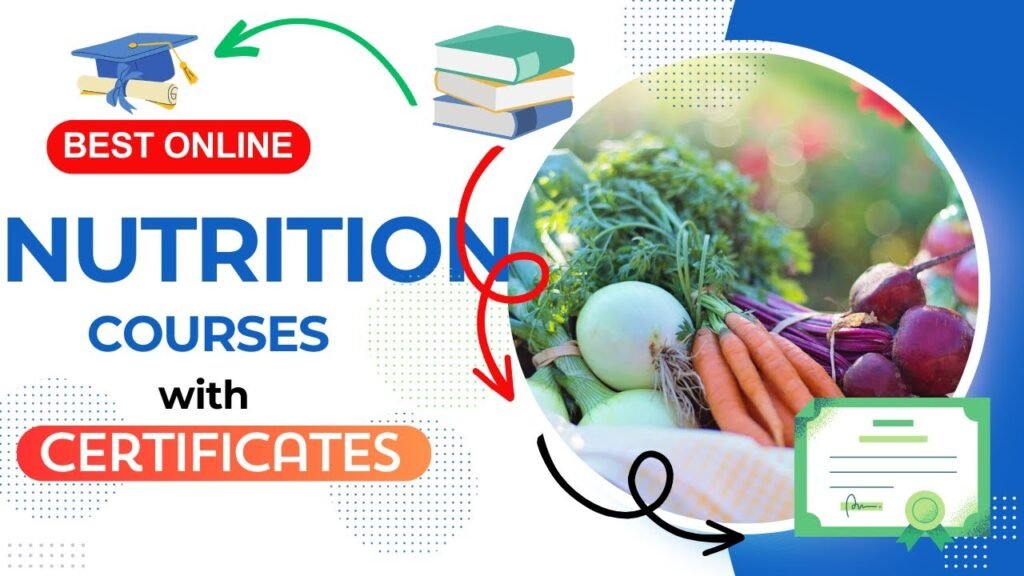 Best Online Food & Nutrition Courses with Certificates. Human Nutrition Coach Certification Courses